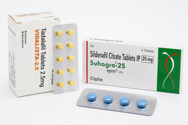 Daily Support Kit